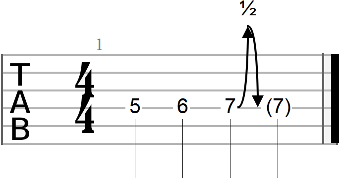 Bends and vibrato in Guitar Pro 6