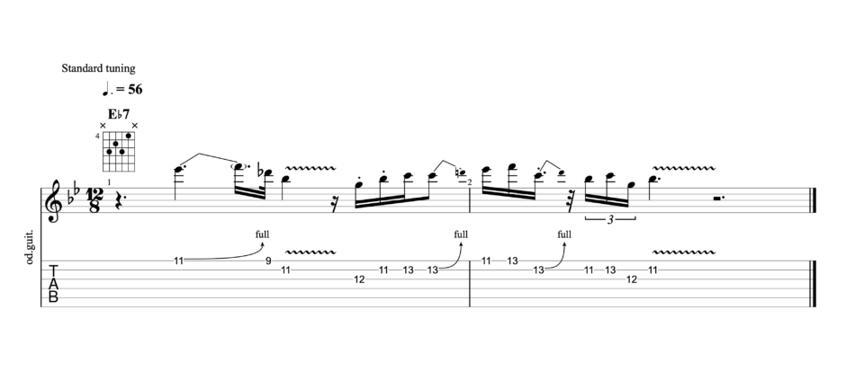 Free Guitar Pro Tabs Powerful Blues Licks To Add To Your Arsenal