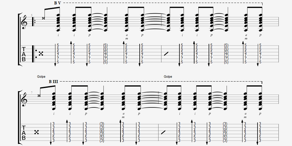 Armando's Rumba - Guitar Chord Study With Tab