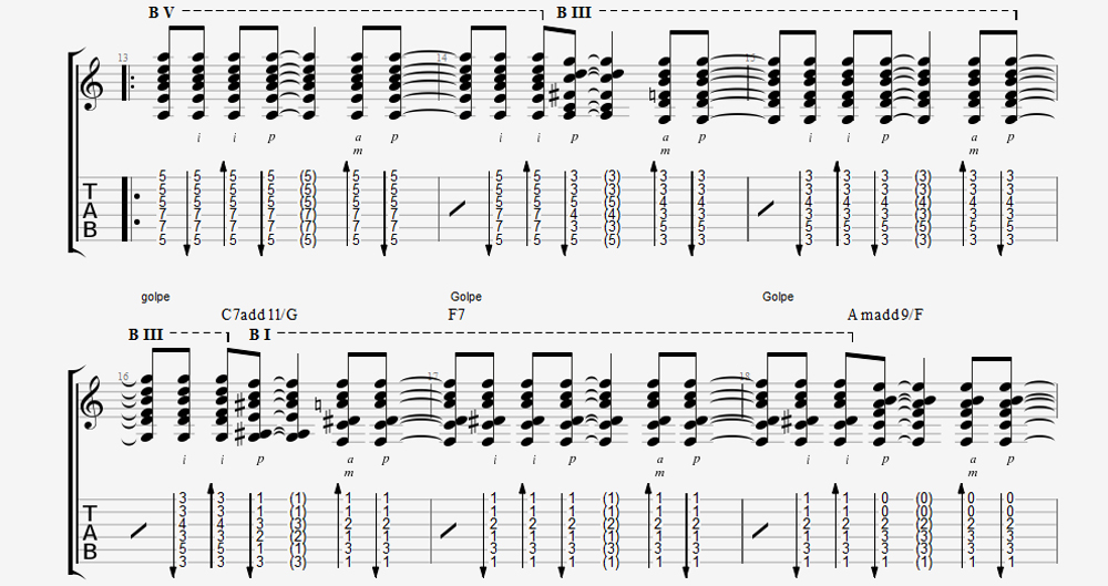 Armando's Rumba - Guitar Chord Study With Tab