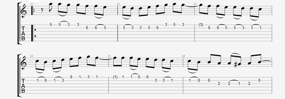 Armando's Rumba - Guitar Chord Study With Tab