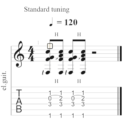 jimi hendrix guitar theory