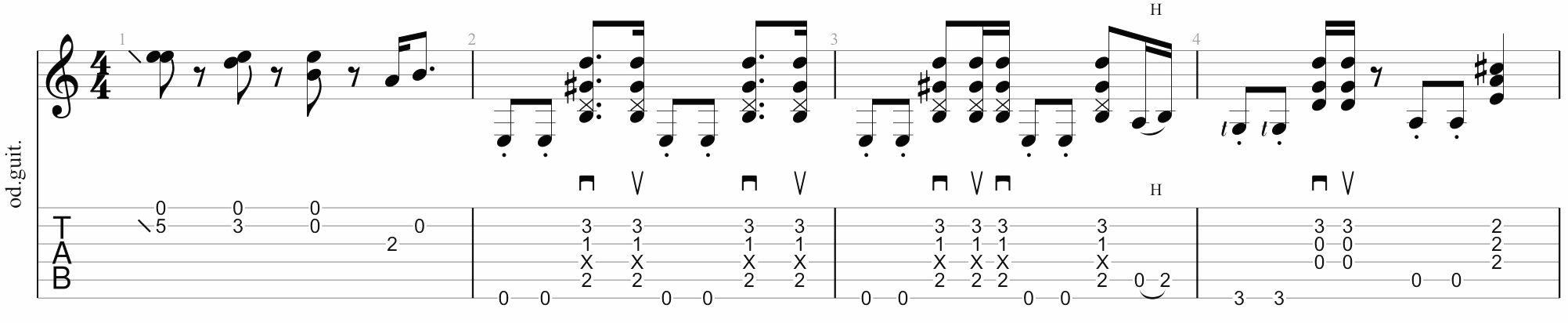 hendrix style licks