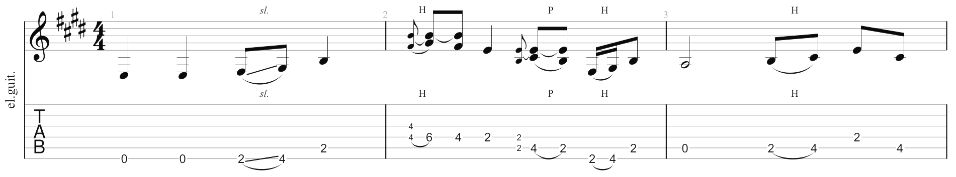 hendrix style licks