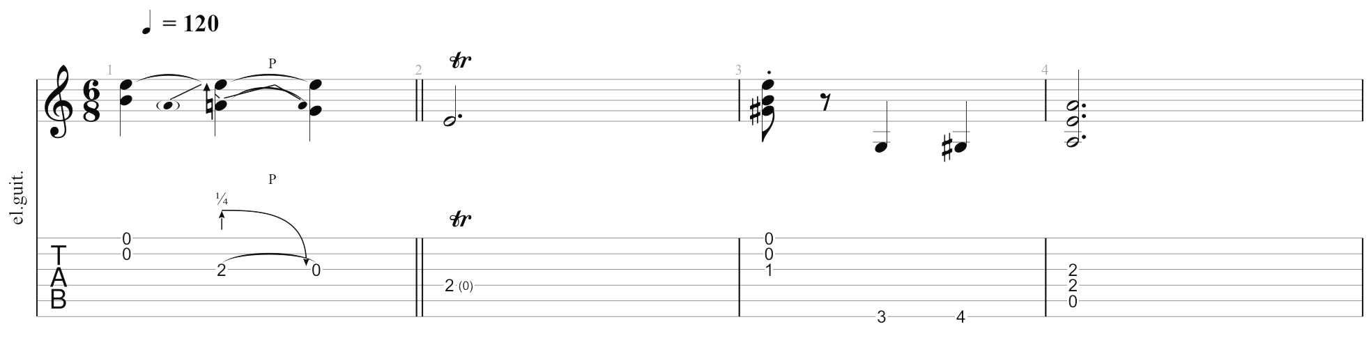 hendrix style licks