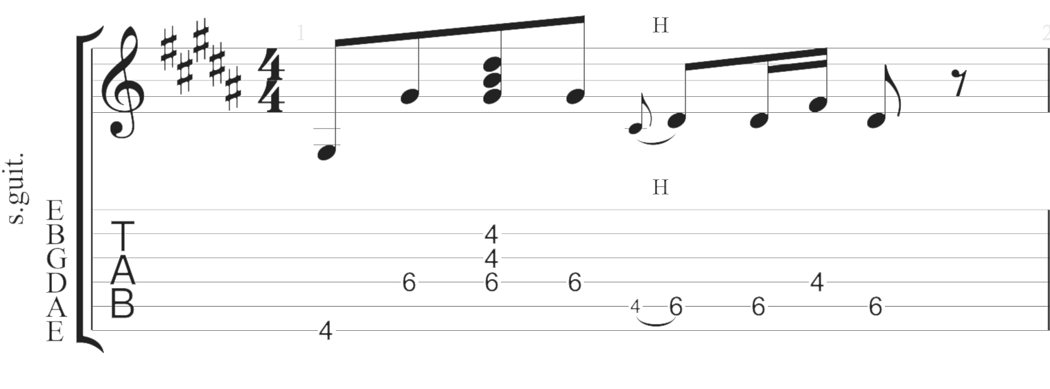 Notion template to organize your chords 🎸and learning guitar