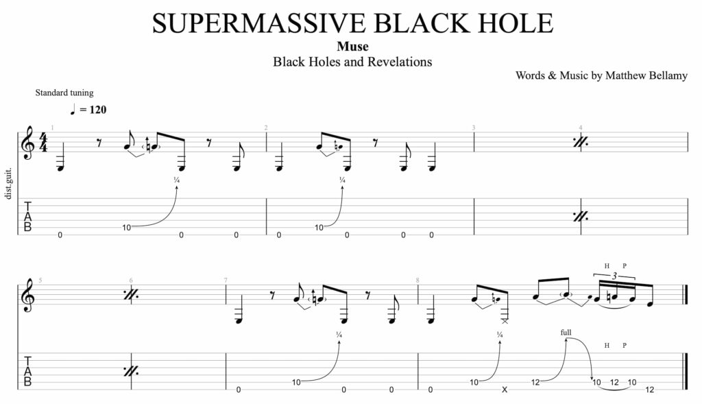la partition pour l'introduction a la guitare de supermassive black hole