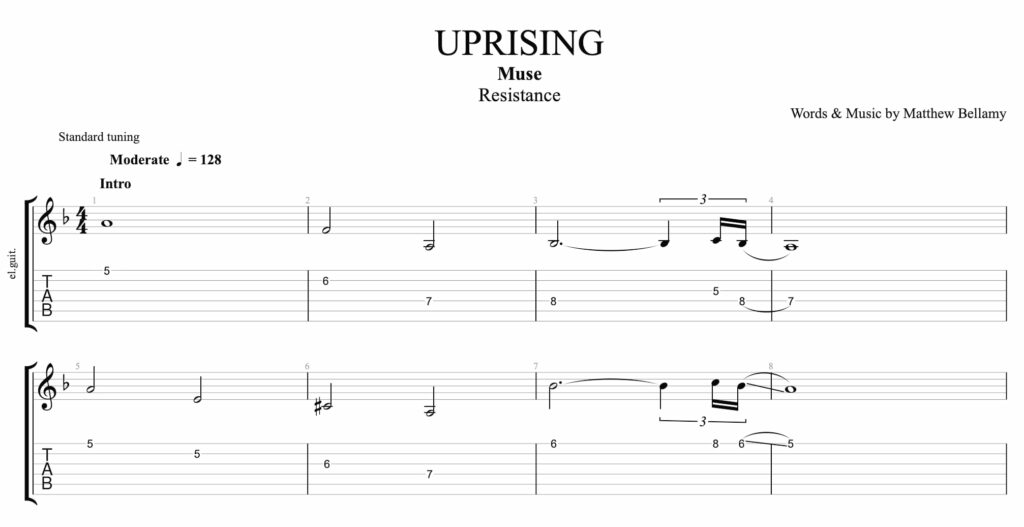 Partition de l'intro du morceau Uprising de Muse. Adapté du piano à la guitare. 