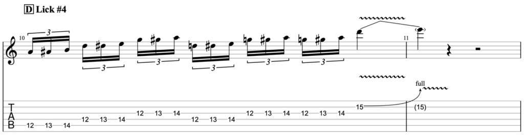 21 pentatonic licks to spice up your solos - Guitar Pro Blog - Arobas Music