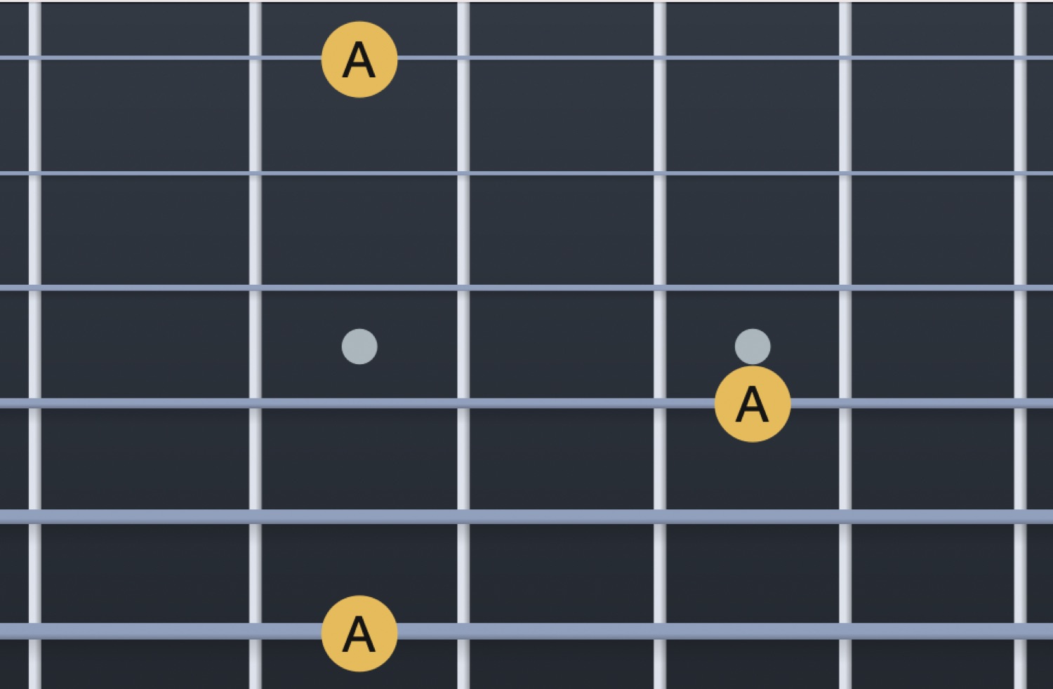 Apprendre les notes sur manche de la guitare - BLOG GUITAR-TRAINER
