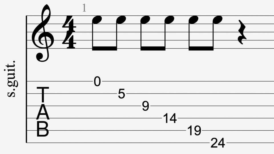Apprendre les Notes sur le Manche de Guitare 4 Astuces à Connaître