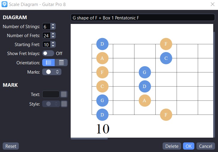 Scale Diagram G shape of F + Box 1 Pentatonic F. Yellow dots represent the G shape CAGED chord of F.