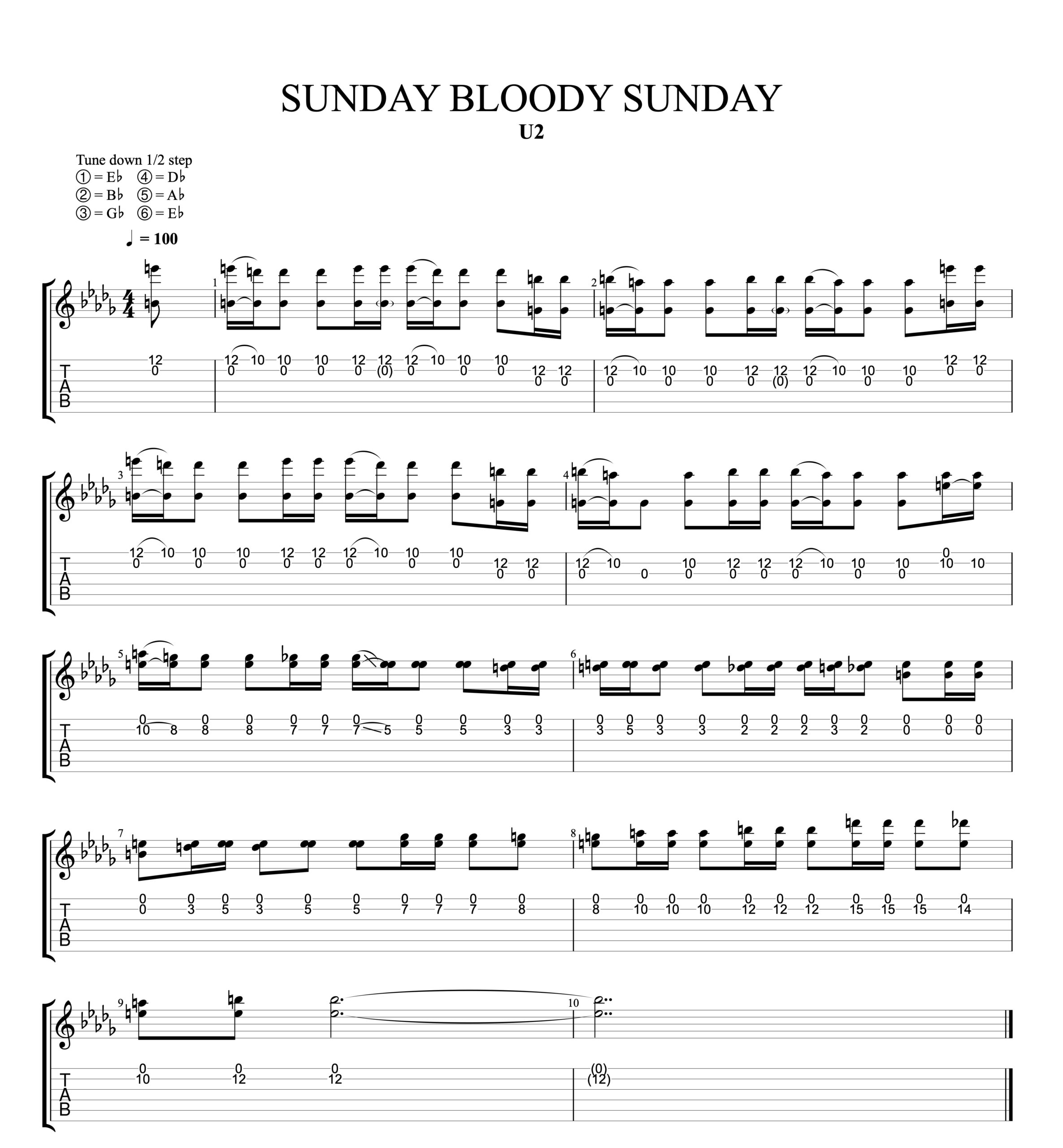 murderers guitar pro tab by John Frusciante @