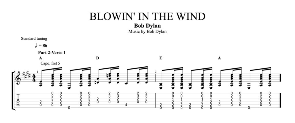 Tablature Guitare Débutant, Decibel Score