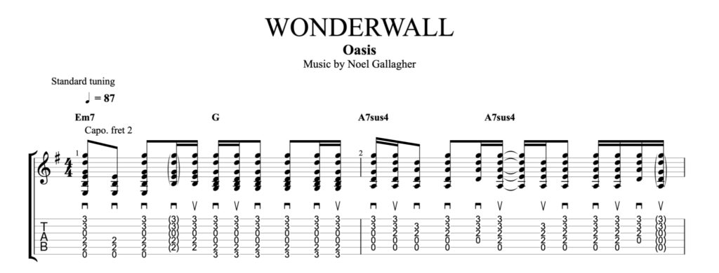 Top 20 des intros acoustiques à connaître absolument [ + Guitar Pro tabs] -  Guitar Pro Blog - Arobas Music