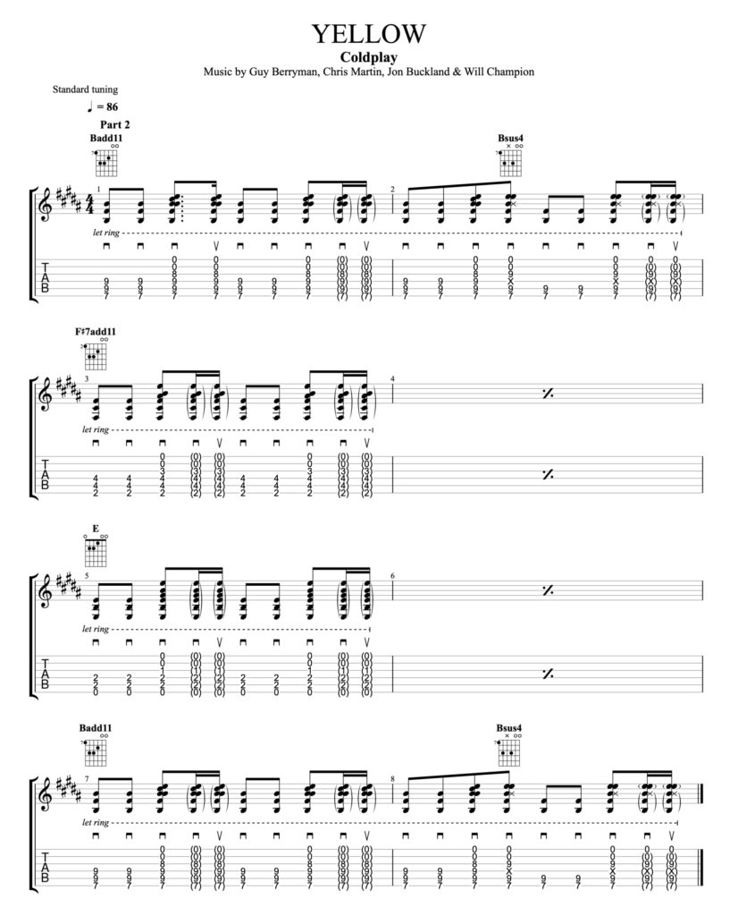 Cool Open String Guitar Chords to Inspire Rhythm Playing and Songwriting!