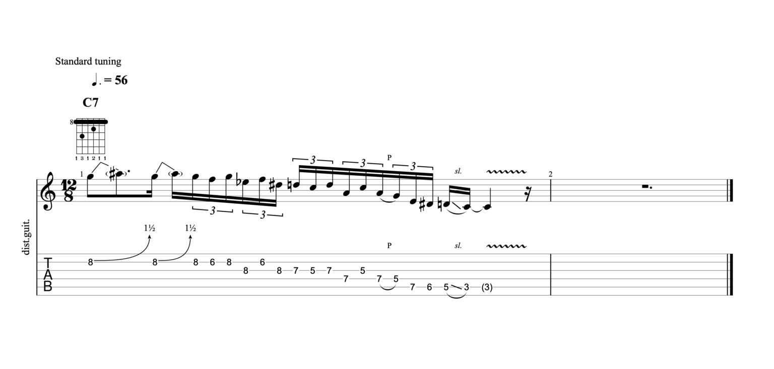 [Free Guitar Pro tabs] 15 powerful blues licks to add to your arsenal Guitar Pro Blog Arobas