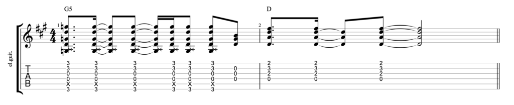 SCORE: Standard notation with tablature